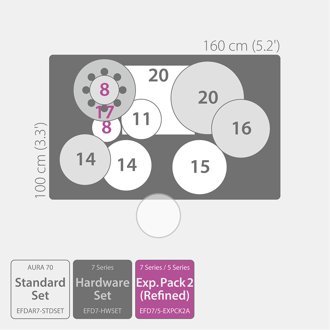 Electronic Drums EFNOTE Aura