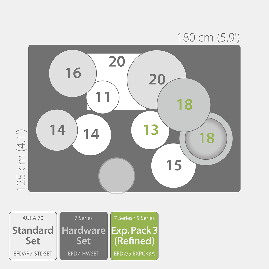 Electronic Drums EFNOTE Aura