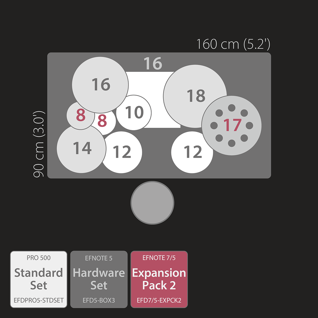 Electronic Drums EFNOTE PRO