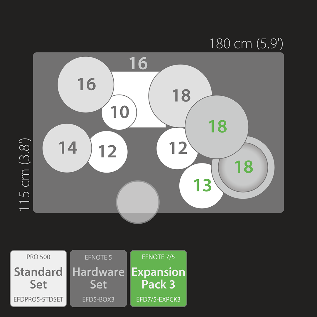 Electronic Drums EFNOTE PRO