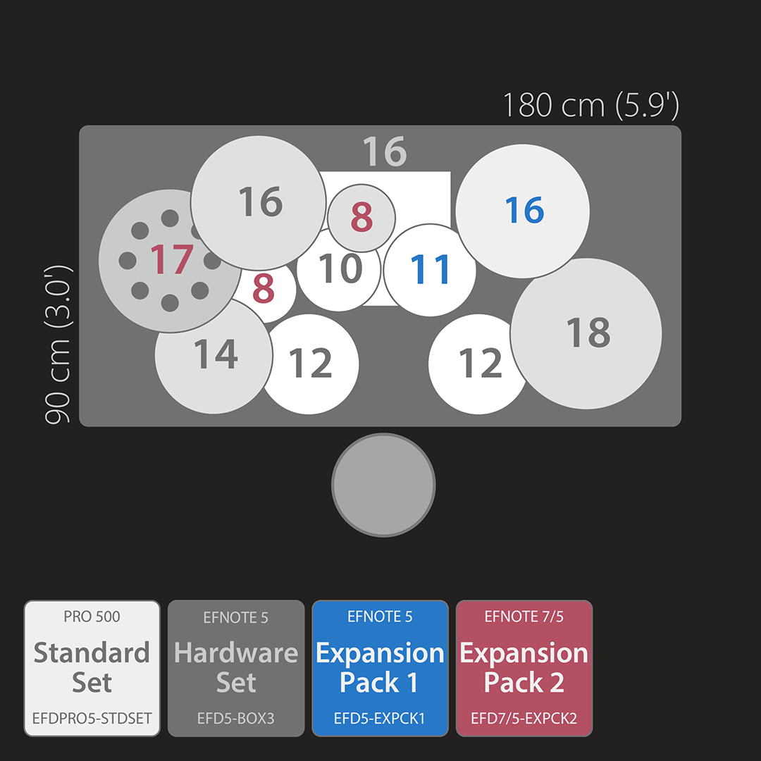 Electronic Drums EFNOTE PRO