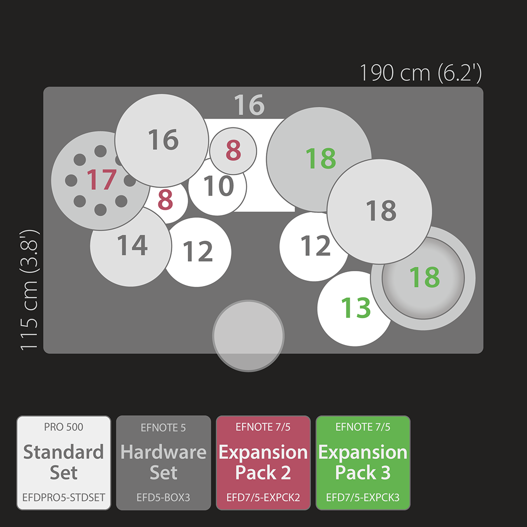 Electronic Drums EFNOTE PRO