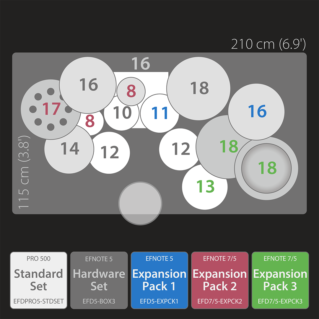 Electronic Drums EFNOTE PRO