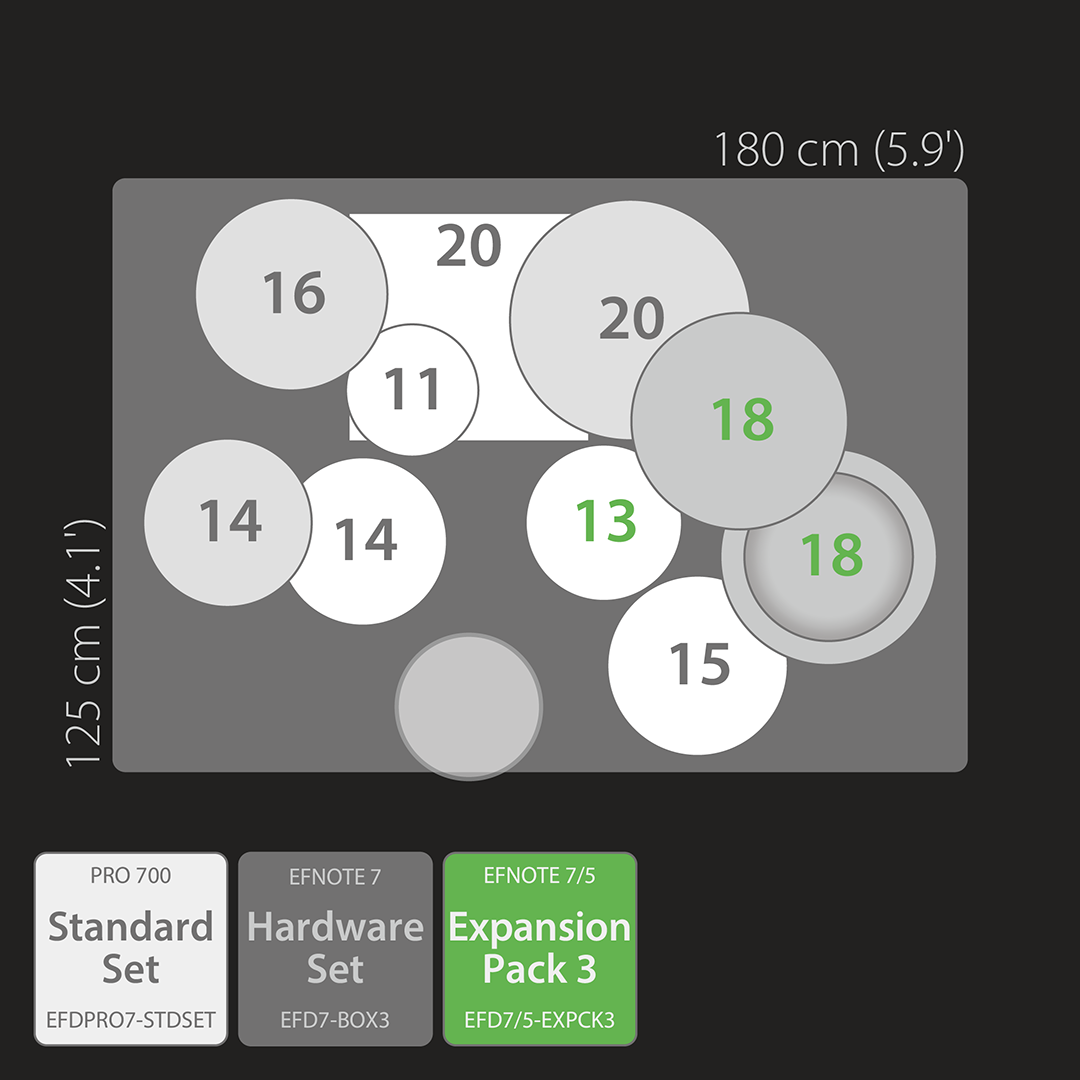 Electronic Drums EFNOTE PRO