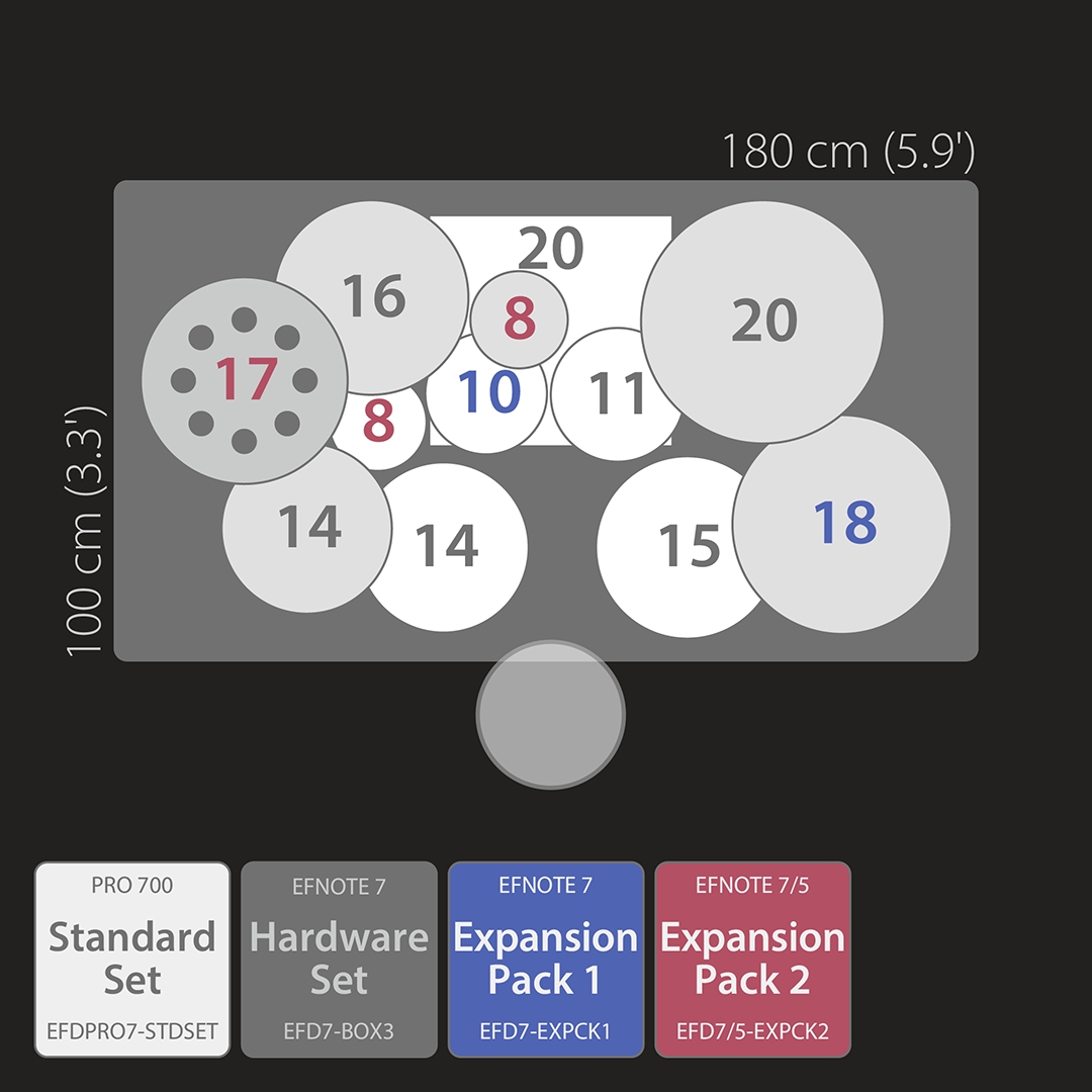 Electronic Drums EFNOTE PRO