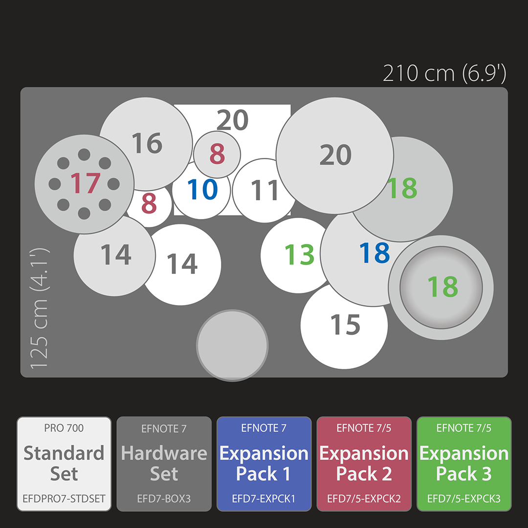 Electronic Drums EFNOTE PRO